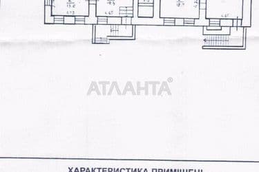 Commercial real estate at st. Elisavetinskaya Shchepkina (area 115 m²) - Atlanta.ua - photo 30