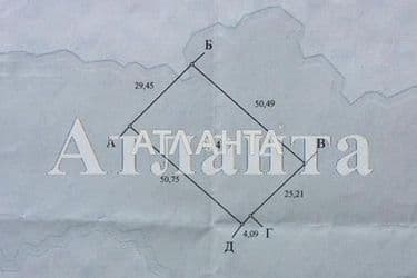Ділянка за адресою вул. Виноградна (площа 15 сот) - Atlanta.ua - фото 10