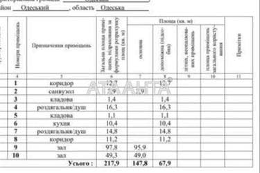 Commercial real estate at st. Pushkinskaya (area 217,9 m²) - Atlanta.ua - photo 15