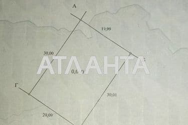 Landplot by the address st. Parkovaya (area 6 acr) - Atlanta.ua - photo 9
