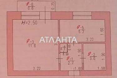 1-room apartment apartment by the address st. Stroiteley (area 24 m²) - Atlanta.ua - photo 10