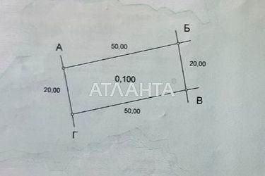 Landplot by the address st. Radostnaya (area 10,0 сот) - Atlanta.ua - photo 8