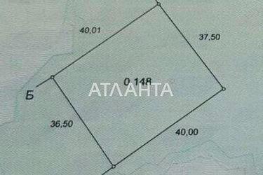 Landplot by the address st. Uyutnaya (area 14,8 сот) - Atlanta.ua - photo 4