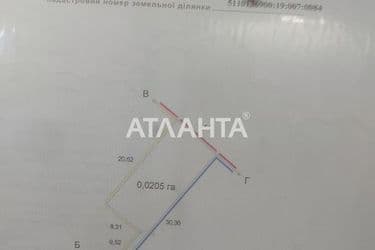 Участок по адресу ул. Ефима Геллера(Окт. Революции) (площадь 2,0 сот) - Atlanta.ua - фото 8