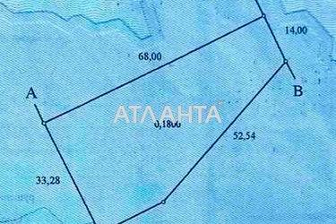 Landplot by the address st. Yuzhnaya (area 4,5 сот) - Atlanta.ua - photo 6