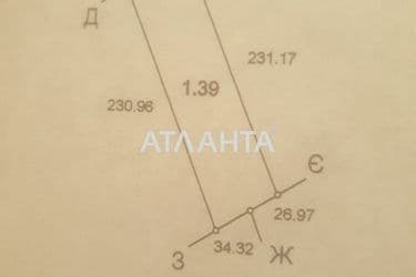 Landplot by the address (area 139 acr) - Atlanta.ua - photo 5