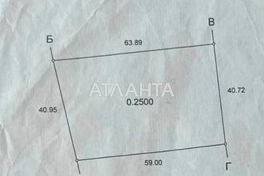 Landplot by the address st. Sadovaya (area 25,0 сот) - Atlanta.ua - photo 4
