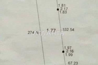 Landplot by the address st. Massiv 9 (area 177 acr) - Atlanta.ua - photo 9