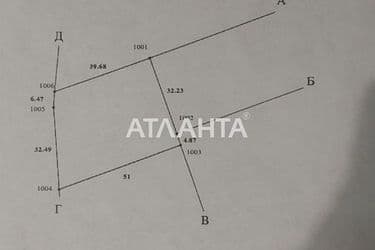 Ділянка за адресою (площа 17,0 сот) - Atlanta.ua - фото 18