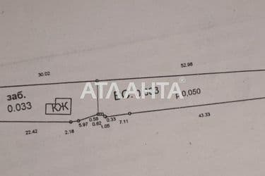 Landplot by the address st. Pobedy (area 8,3 acr) - Atlanta.ua - photo 9