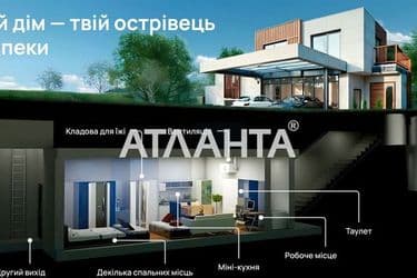 Ділянка за адресою вул. Південна (площа 0,9 сот) - Atlanta.ua - фото 7