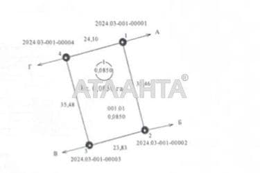Landplot by the address st. Narodnaya (area 8,5 acr) - Atlanta.ua - photo 10