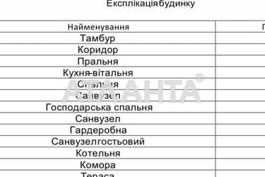 Дом по адресу ул. Хуторской 3-й проезд (площадь 130 м²) - Atlanta.ua - фото 22