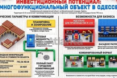 Коммерческая недвижимость по адресу Михайловская пл. (площадь 792,8 м²) - Atlanta.ua - imageAlt 44