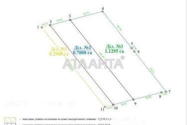 Landplot by the address (area 211 acr) - Atlanta.ua - photo 11
