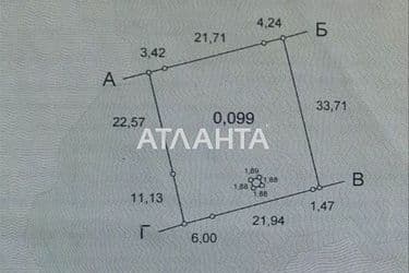 Landplot by the address st. Agrarnaya (area 9,9 acr) - Atlanta.ua - photo 12