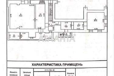 Commercial real estate at st. Lanzheronovskaya Lastochkina (area 371,1 m²) - Atlanta.ua - photo 38