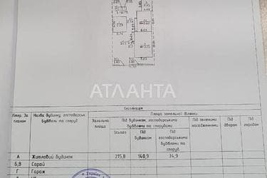 Будинок за адресою вул. Преображенська (площа 91 м²) - Atlanta.ua - фото 11