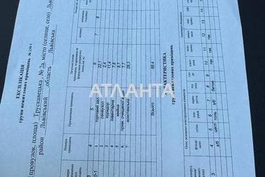 Комерційна нерухомість за адресою вул. Трускавецька (площа 150 м²) - Atlanta.ua - фото 27