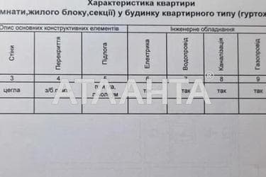 2-кімнатна квартира за адресою просп. Відрадний (площа 44,6 м²) - фото 37 2-кімнатна квартира за адресою просп. Відрадний (площа 44,6 м²) - Atlanta.ua - фото 37