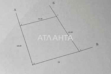Ділянка за адресою вул. Дерибасівська (площа 5 сот) - Atlanta.ua - фото 23