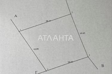 Ділянка за адресою вул. Дерибасівська (площа 5 сот) - Atlanta.ua - фото 24