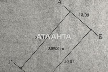 Участок по адресу (площадь 0) - Atlanta.ua - фото 14