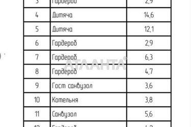 Будинок за адресою вул. Ужанська (площа 153 м²) - Atlanta.ua - фото 24