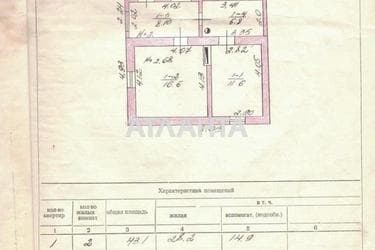 House by the address st. Arkasa Nikolaya Obnorskogo (area 43 m²) - Atlanta.ua - photo 45