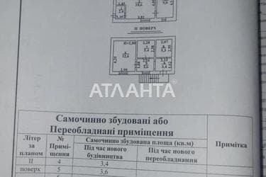 3-rooms apartment apartment by the address st. Bolshaya arnautskaya Chkalova (area 72 m²) - Atlanta.ua - photo 16