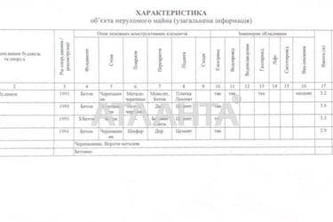 Будинок за адресою вул. Хавкіна володимира (площа 95,9 м²) - Atlanta.ua - фото 86
