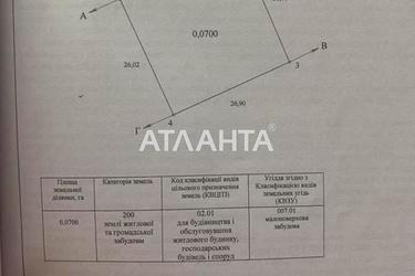 Ділянка за адресою вул. Загорська (площа 7 сот) - Atlanta.ua - фото 10