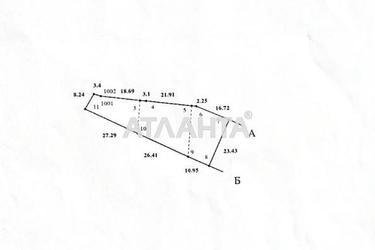 Ділянка за адресою вул. Тараса Шевченка (площа 11,0 сот) - Atlanta.ua - фото 12