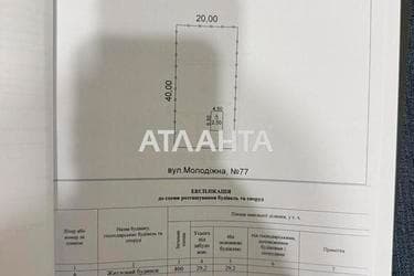 Коммерческая недвижимость по адресу ул. Молодежная (площадь 800 м²) - Atlanta.ua - фото 34