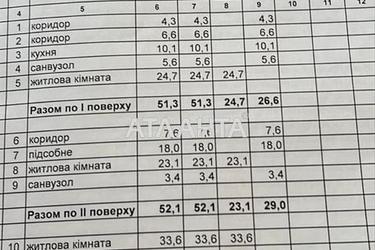 Будинок за адресою вул. Французький бульв. (площа 144,4 м²) - Atlanta.ua - фото 36