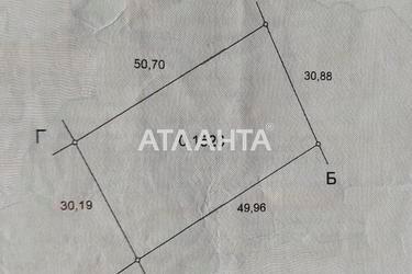 Ділянка за адресою вул. Шевченка (площа 15,3 сот) - Atlanta.ua - фото 10