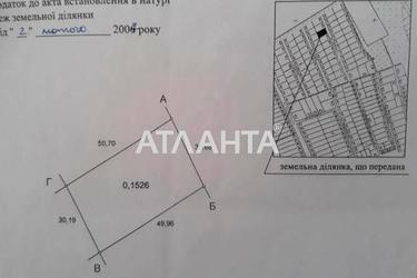 Ділянка за адресою вул. Шевченка (площа 15,3 сот) - Atlanta.ua - фото 12