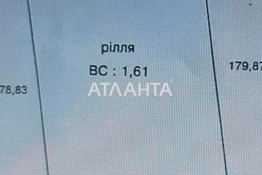 Коммерческая недвижимость по адресу ул. Массив №21 (площадь 0) - Atlanta.ua - imageAlt 10