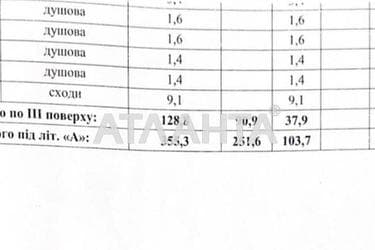 Коммерческая недвижимость по адресу ул. Зеленый склон (площадь 4 м²) - Atlanta.ua - imageAlt 39