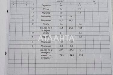 Дом по адресу ул. Степовая 4-я (площадь 79,3 м²) - Atlanta.ua - фото 36