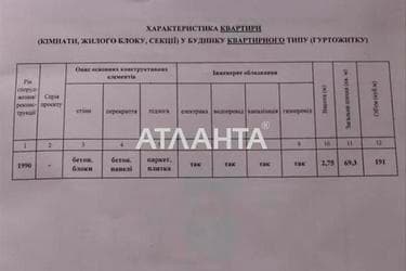 2-комнатная квартира по адресу ул. Садовая (площадь 54,5 м²) - Atlanta.ua - imageAlt 49