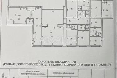 Многокомнатная квартира по адресу Аркадиевский пер. (площадь 350 м²) - Atlanta.ua - imageAlt 16