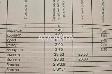 2-комнатная квартира по адресу ул. Університетська (площадь 80 м²) - Atlanta.ua - imageAlt 24