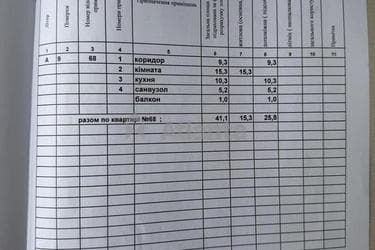 1-кімнатна квартира за адресою вул. Руська (площа 41,1 м²) - Atlanta.ua - фото 26