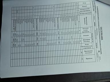 Комерційна нерухомість за адресою вул. Танкістів (площа 1112 м²) - Atlanta.ua - фото 27