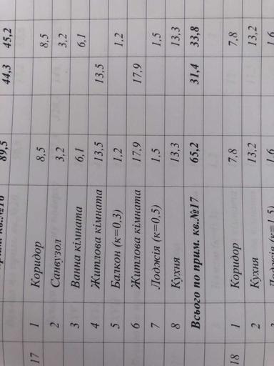 Об'єкт знятий з продажі - Atlanta.ua - фото 9