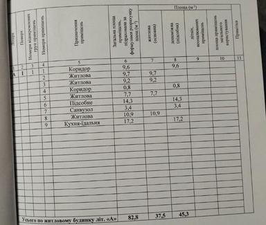 House by the address st. Ekonomichnaya Engelsa (area 107 m²) - Atlanta.ua - photo 38