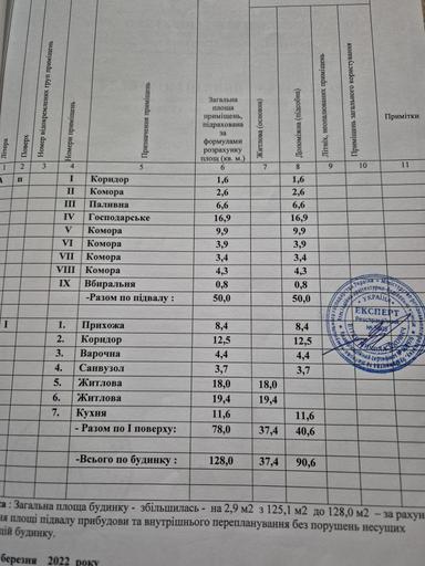 Дом по адресу Петефі Шандора пл. (площадь 128 м²) - Atlanta.ua - фото 31