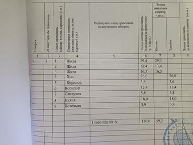 House by the address st. Rotty Ivana (area 120 m²) - Atlanta.ua - photo 32