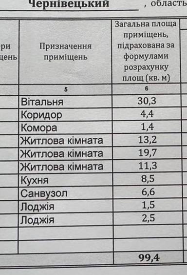 4+-rooms apartment apartment by the address (area 99,4 m²) - Atlanta.ua - photo 48